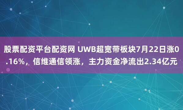股票配资平台配资网 UWB超宽带板块7月22日涨0.16%，信维通信领涨，主力资金净流出2.34亿元